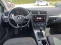 View of dashboard