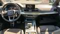View of dashboard