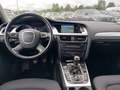 View of dashboard