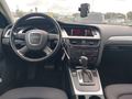 View of dashboard