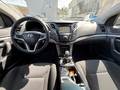View of dashboard