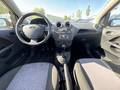View of dashboard