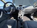 View of dashboard