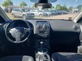 View of dashboard