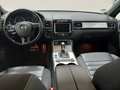 View of dashboard