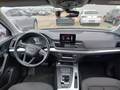 View of dashboard