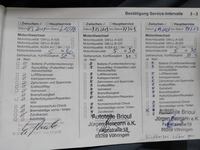 Документ о выполнении сервиса