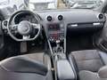 View of dashboard
