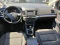 View of dashboard