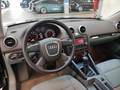 View of dashboard