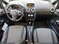 View of dashboard