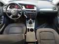 View of dashboard