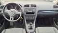 View of dashboard