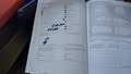 Документ о выполнении сервиса