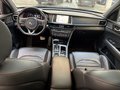 View of dashboard