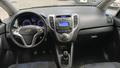 View of dashboard