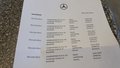 Документ о выполнении сервиса
