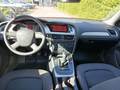 View of dashboard