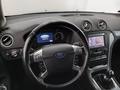 View of dashboard