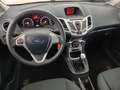 View of dashboard
