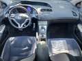 View of dashboard