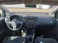 View of dashboard
