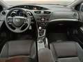 View of dashboard