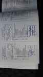 Документ о выполнении сервиса