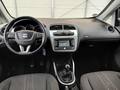 View of dashboard
