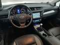 View of dashboard