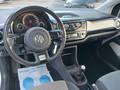 View of dashboard