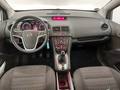 View of dashboard