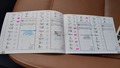 Документ о выполнении сервиса