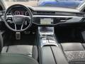 View of dashboard