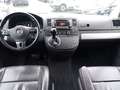 View of dashboard