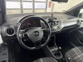View of dashboard