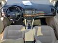View of dashboard