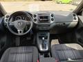 View of dashboard