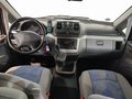 View of dashboard