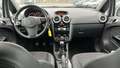 View of dashboard