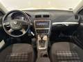 View of dashboard