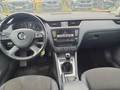 View of dashboard