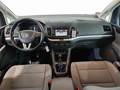 View of dashboard