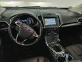 View of dashboard