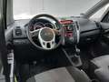 View of dashboard
