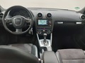 View of dashboard