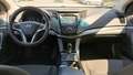 View of dashboard