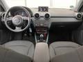 View of dashboard