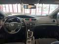 View of dashboard