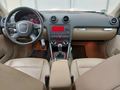 View of dashboard